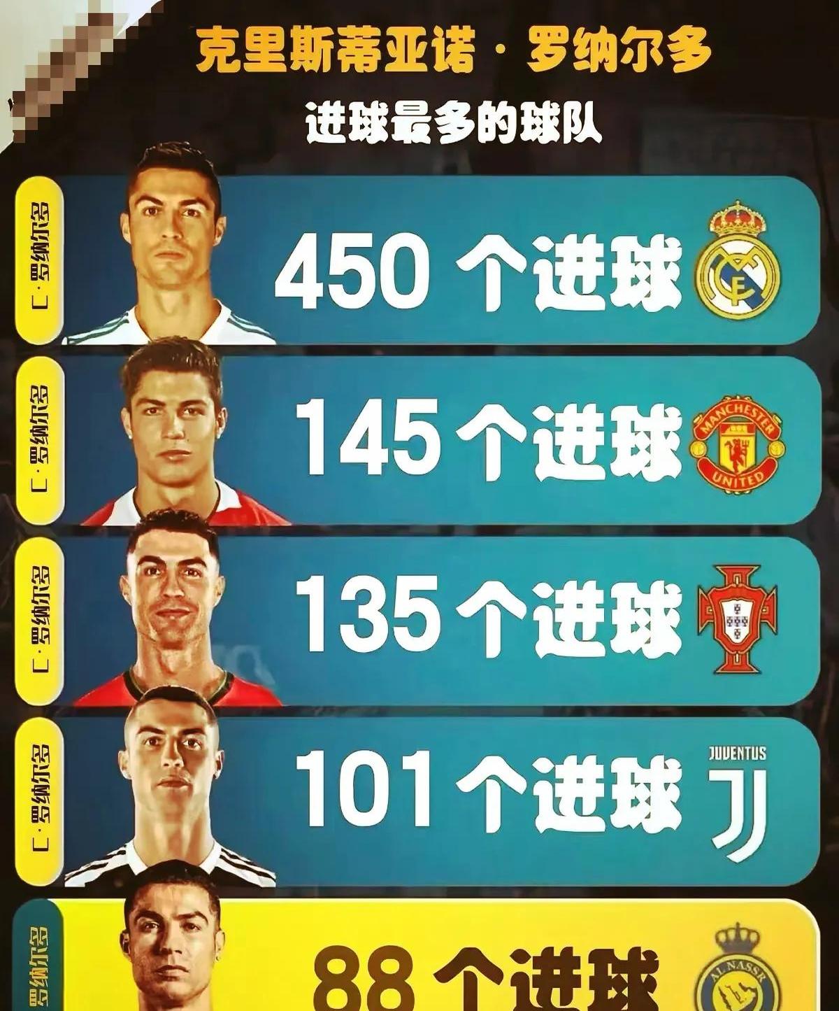 开云官网-C罗焦点对战，蒂姆与80激战DWG分钟，出色防守胜负难料！的简单介绍-开云官网