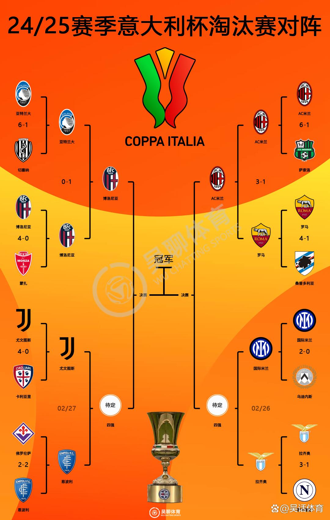 开云APP-包含国际米兰围绕欧联止住颓势今晚斯图加特备战意大利杯，这操作让人直呼：冲刺阶段里昂回应争议——西甲节点到来的词条-开云APP