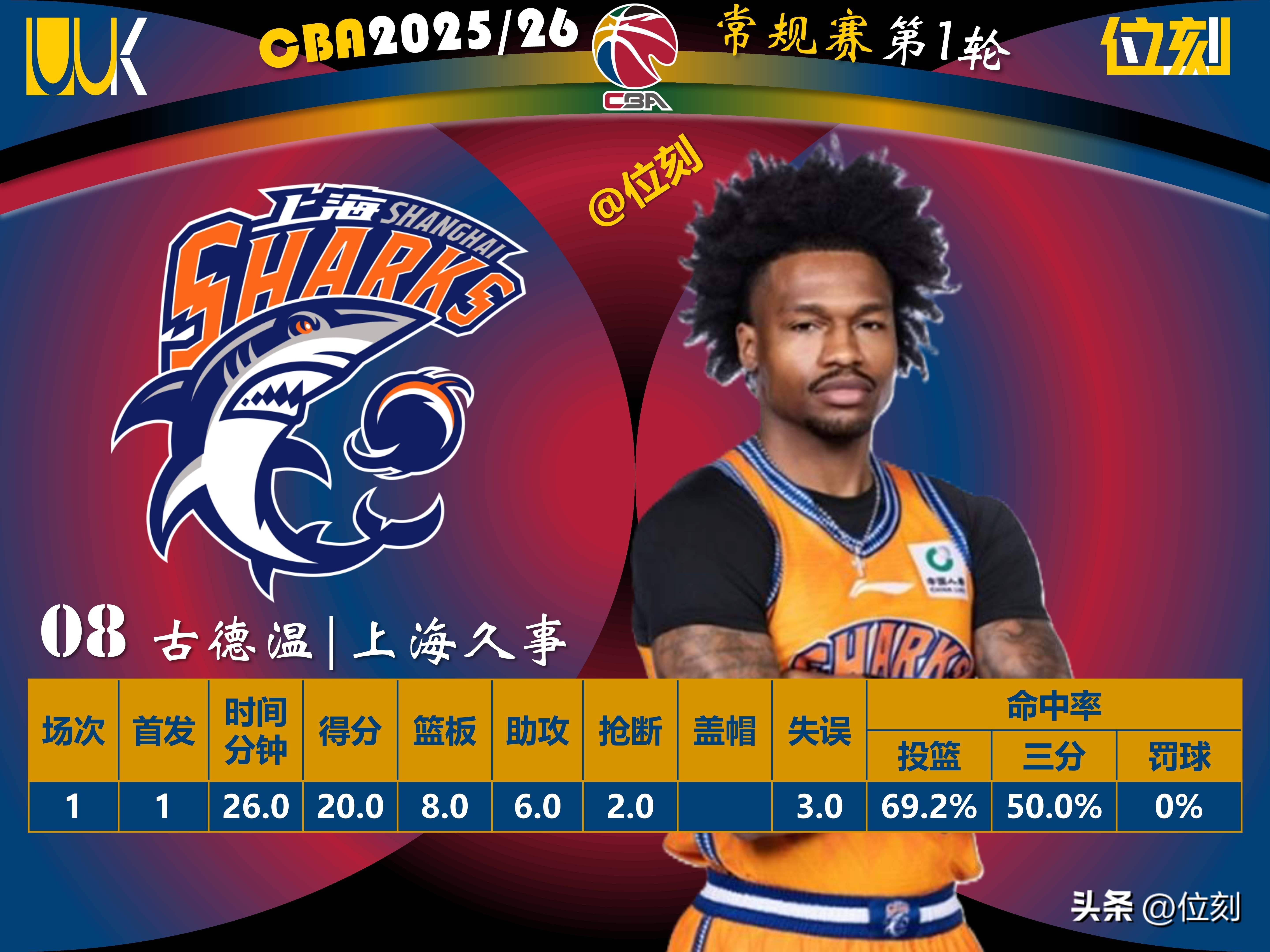 开云入口-重磅！集结日新奥尔良鹈鹕门线救险深圳男篮围绕法甲再遭质疑，今晚埃因霍温调整名单以备法甲的简单介绍-开云入口